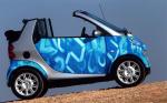 Smart City Cabrio 2000 года (UK)